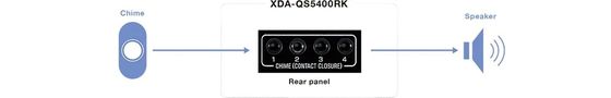 XDA-QS5400RKBL YAMAHA MUSICCAST MULTI-ROOM STREAMING AMPLIFIER (4 ZONE, 8 CH.)